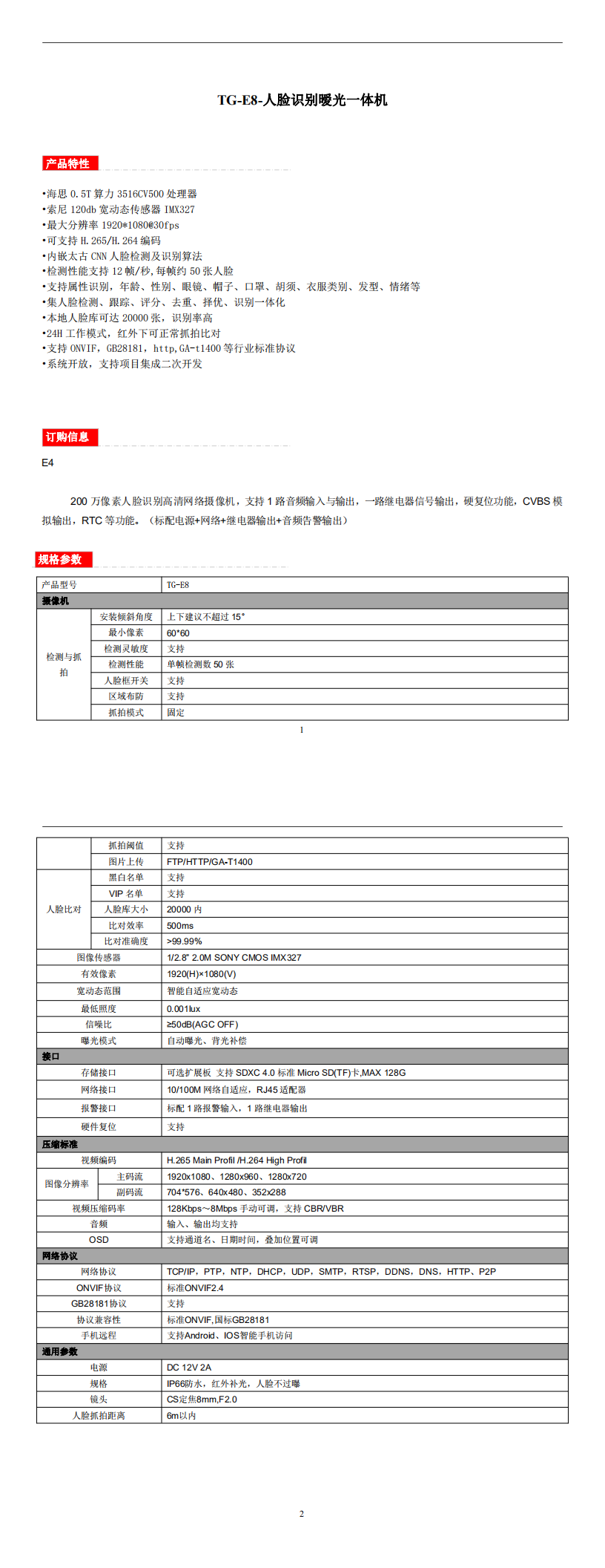 智能AI行为监控|行为监控|行为识别|姿态识别|太古计算