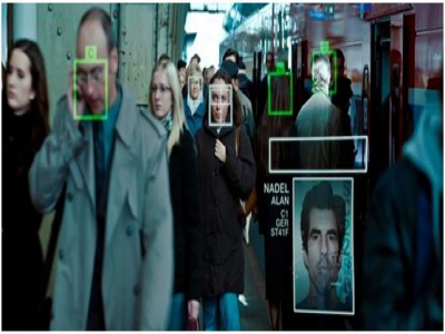 公安大数据应用给人脸识别带来怎样的机遇？