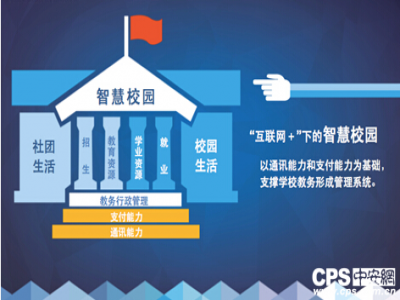 智慧校园安装感应器 教学傍上物联网