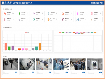 AI行为识别技术监控养老院解决方案