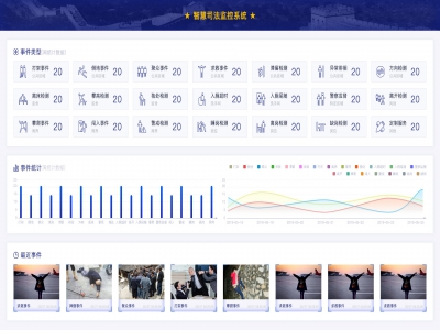 AI人工智能时代来袭 加强智慧监狱建设势在必行