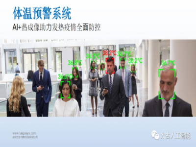 疫情防控：太古AI在行动