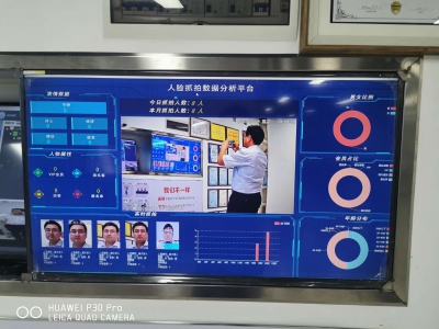 人脸抓拍数据分析平台