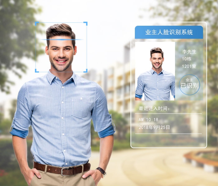 人脸识别系列