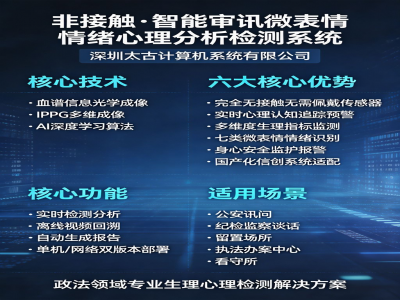 非接触-智能审讯微表情情绪心理分析检测系统
